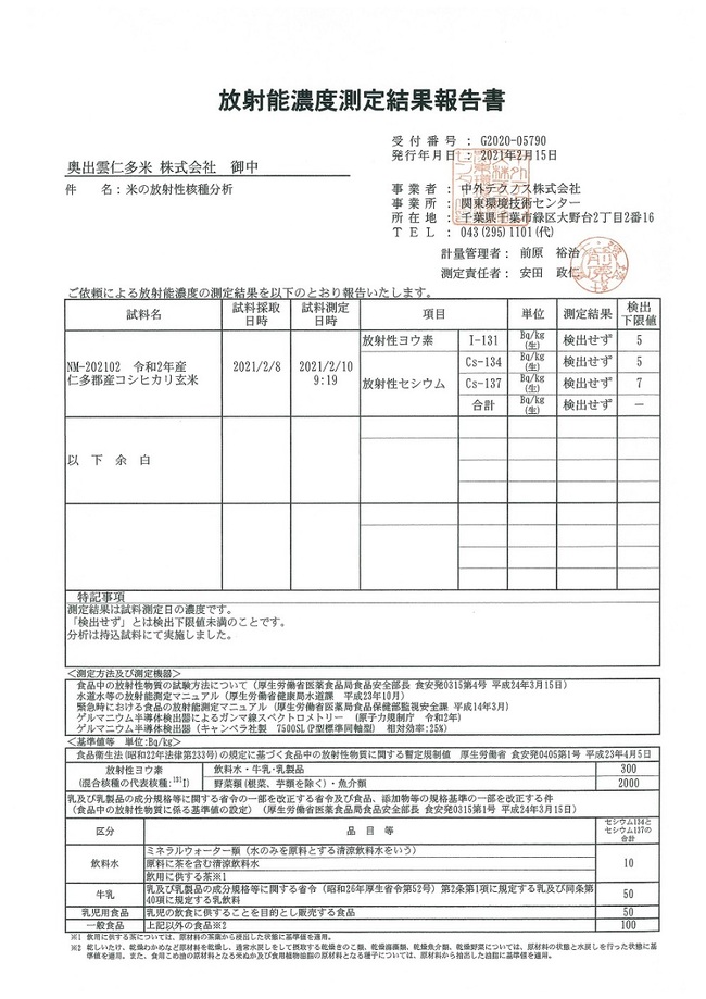 測定結果報告書2021.2