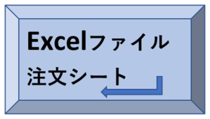 エクセル注文シート